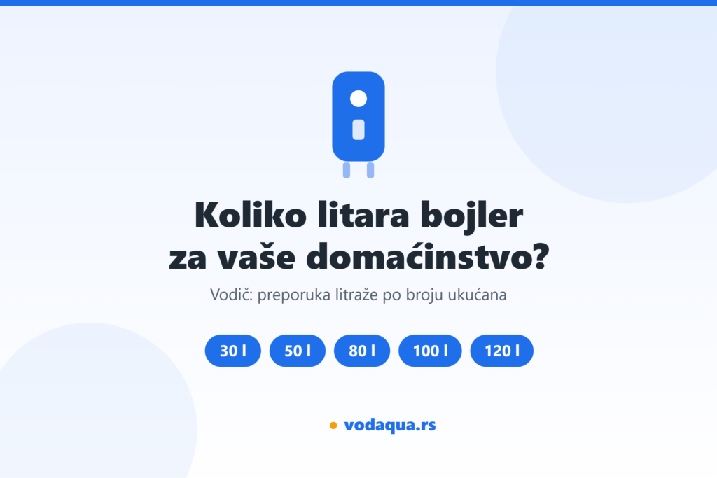 Koliko litara bojler za domaćinstvo, vodič po broju ukućana